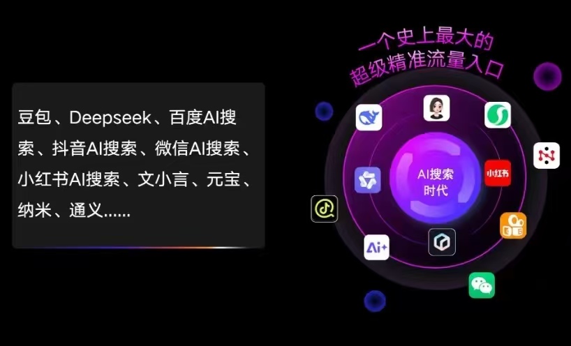 巨鹿县AI智能推广新玩法，抢占搜索时代免费精准客源
