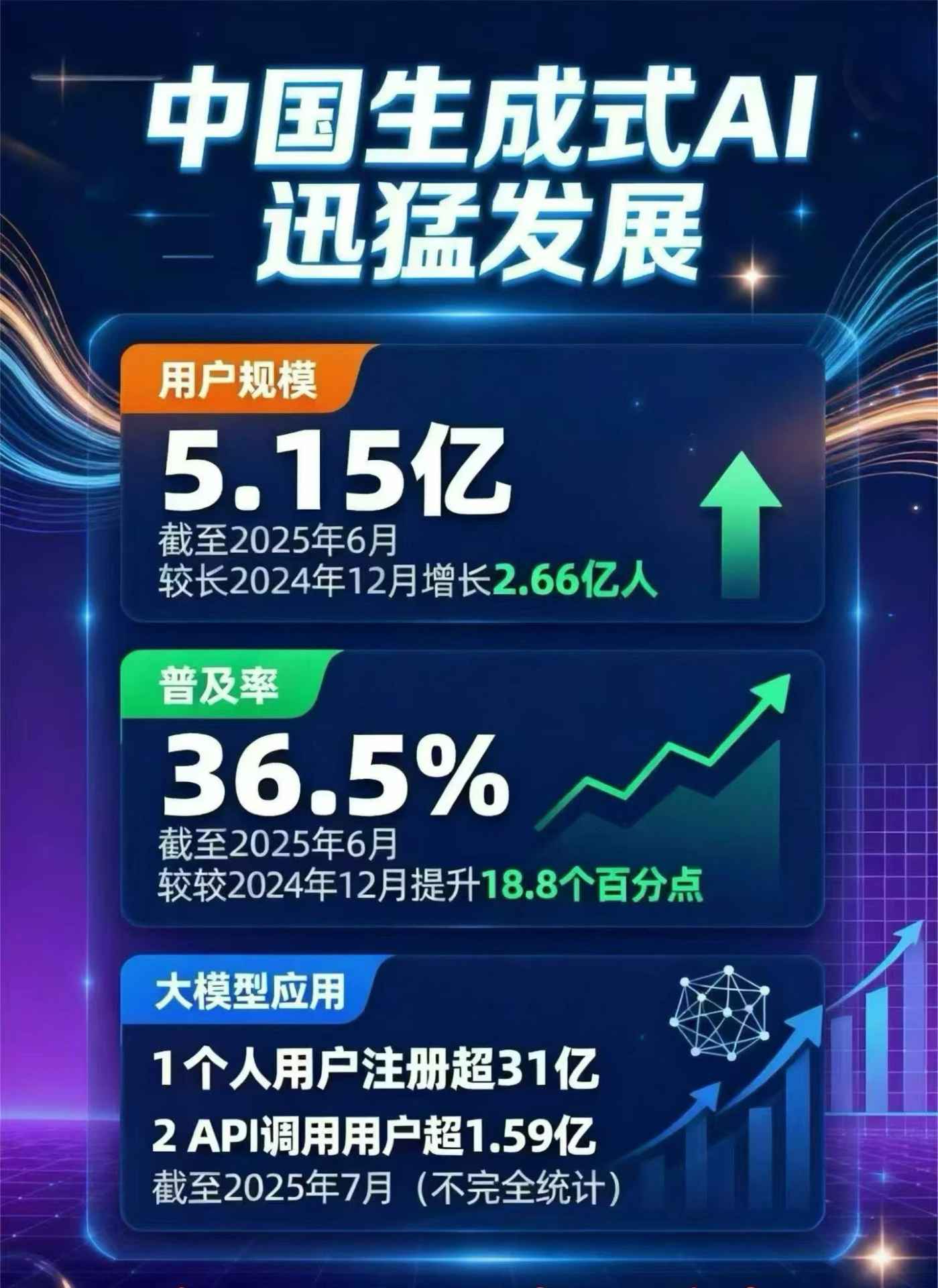巨鹿县豆包GEO优化是什么？内容创作核心逻辑解析