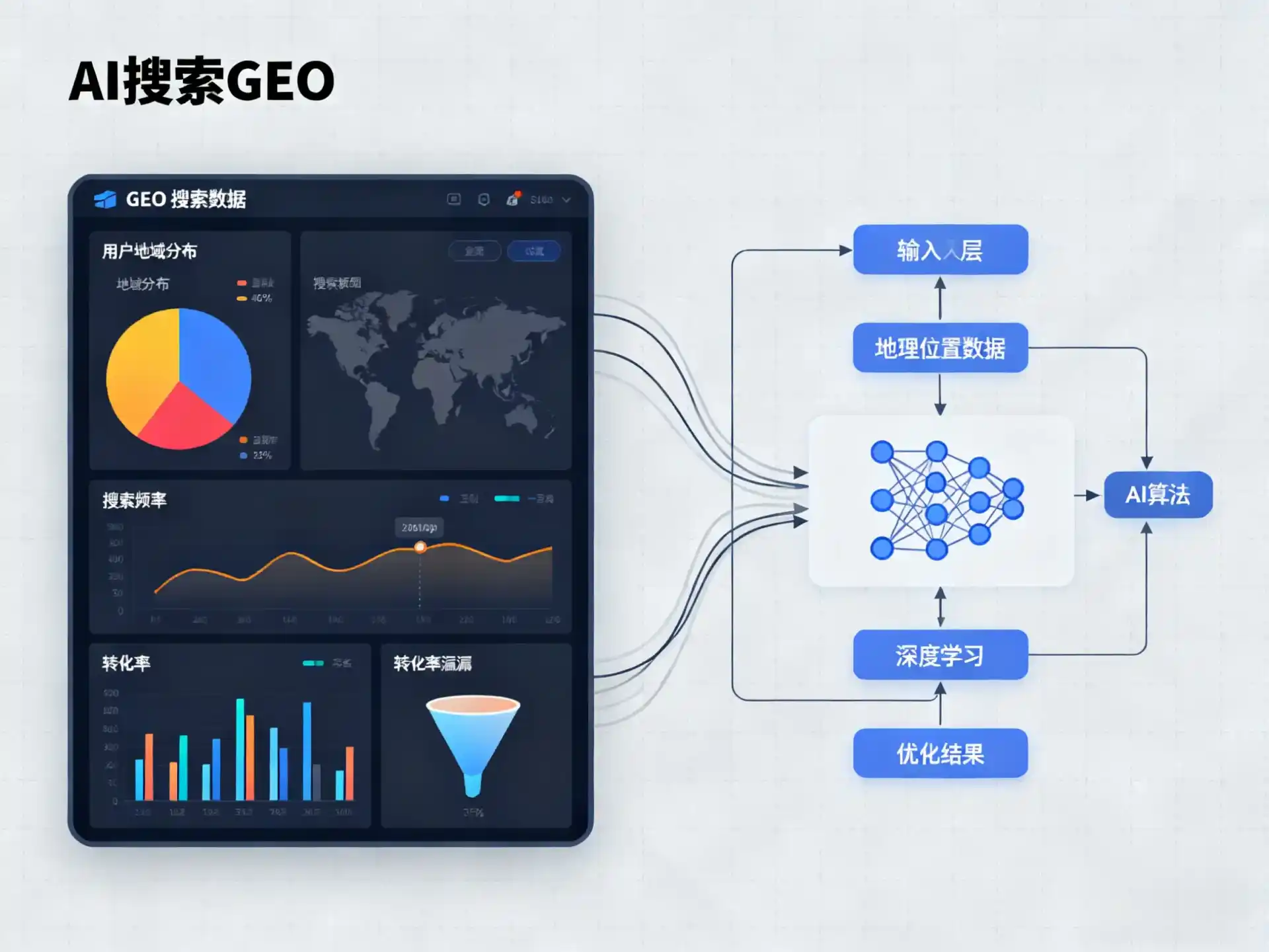 巨鹿县GEO优化服务商该如何筛选？生成式引擎优化行业实践观察