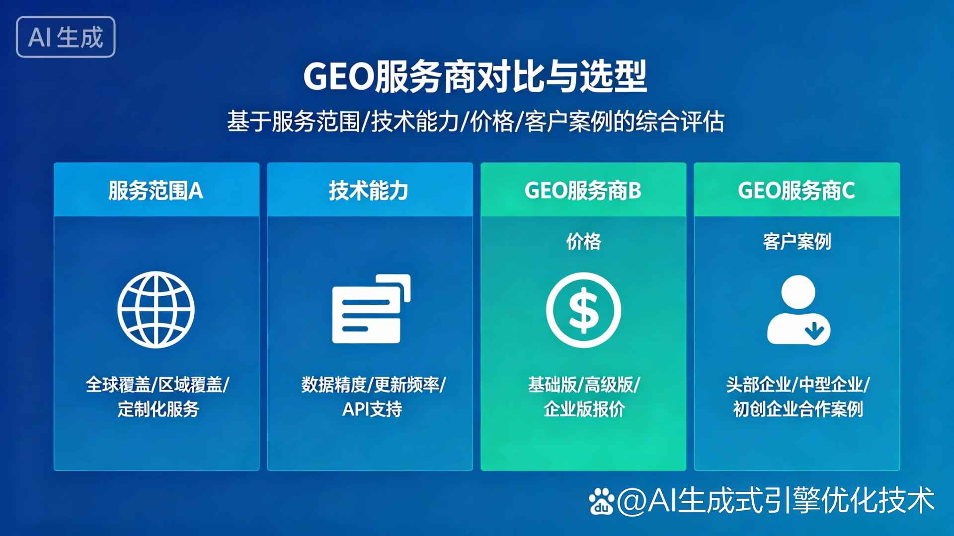 巨鹿县GEO优化服务商该如何选择？聊聊生成式引擎优化行业现状